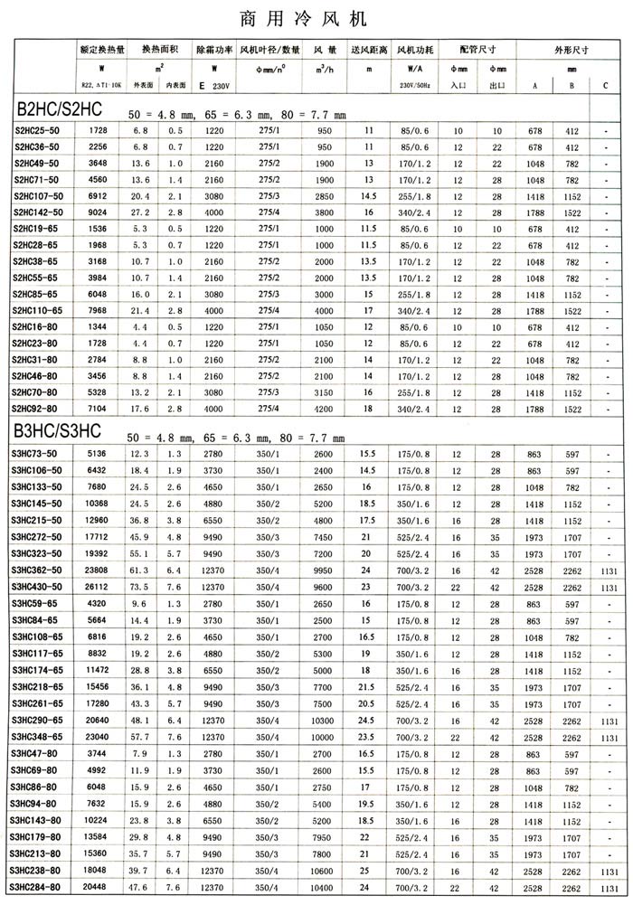 6686体育托冷风机